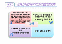 전주 생 막걸리의 마케팅 방안에 대한 조사-7