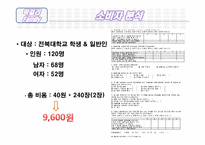 전주 생 막걸리의 마케팅 방안에 대한 조사-8