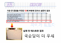 전주 생 막걸리의 마케팅 방안에 대한 조사-18