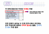 전주 생 막걸리의 마케팅 방안에 대한 조사-19