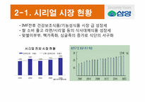 [마케팅조사론] 삼양 시리얼 마케팅전략-6