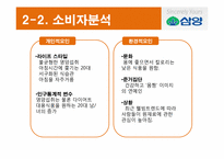[마케팅조사론] 삼양 시리얼 마케팅전략-7