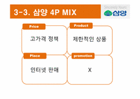 [마케팅조사론] 삼양 시리얼 마케팅전략-12