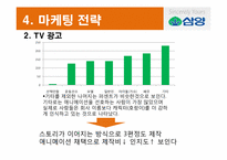 [마케팅조사론] 삼양 시리얼 마케팅전략-14