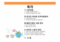 국제화시대의 인적자원관리-2