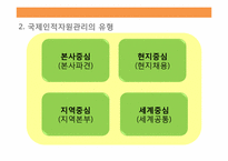 국제화시대의 인적자원관리-9
