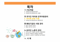 국제화시대의 인적자원관리-14