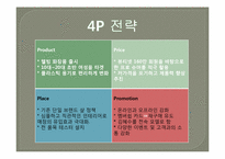 미샤의 고급화 전략, 마케팅실패원인-15