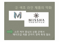 미샤의 고급화 전략, 마케팅실패원인-19