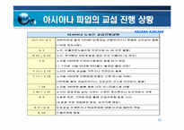 아시아나 항공의 노사관계-13