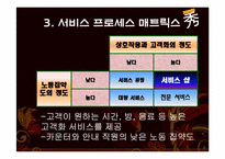 [서비스운영] 수노래방 사례분석-7