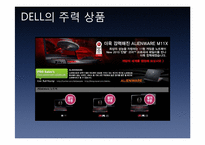 DELL 기업분석 및 성공 요인-11