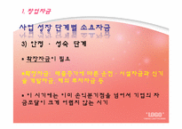 창업자금조달 레포트-6