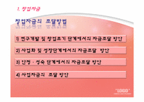 창업자금조달 레포트-8