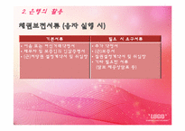 창업자금조달 레포트-16