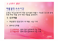 창업자금조달 레포트-20