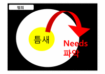 니치마케팅 Niche Marketing-7