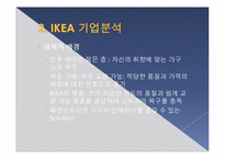 [MIS, 경영정보시스템] 이케아 IKEA의 국내시장 도입을 위한 경영전략-4