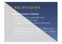 [MIS, 경영정보시스템] 이케아 IKEA의 국내시장 도입을 위한 경영전략-11