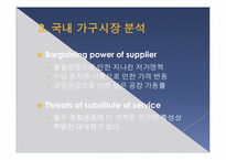 [MIS, 경영정보시스템] 이케아 IKEA의 국내시장 도입을 위한 경영전략-12
