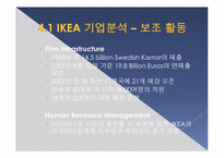 [MIS, 경영정보시스템] 이케아 IKEA의 국내시장 도입을 위한 경영전략-14