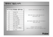 [국제경영] 하이얼 Haier 마케팅전략-14