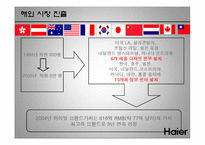 [국제경영] 하이얼 Haier 마케팅전략-17