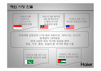 [국제경영] 하이얼 Haier 마케팅전략-18