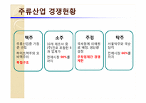 식품시장에서의 담합 사례조사-5