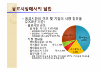 식품시장에서의 담합 사례조사-17