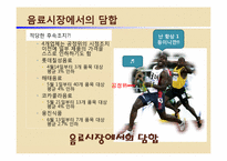 식품시장에서의 담합 사례조사-20