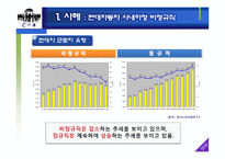 [인적자원관리] 현대자동차 사내하청 비정규직-5