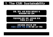 현대자동차 CSR 레포트-6