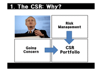 현대자동차 CSR 레포트-7