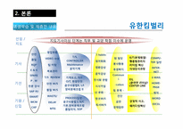 [인적자원관리] 교육훈련-15