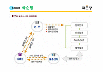 국순당 경영전략 분석-11