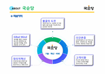 국순당 경영전략 분석-16
