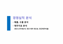 국순당 경영전략 분석-19