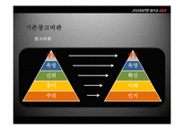 현대자동차 아반떼 기존광고비판 및 개선광고제작-3