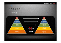 현대자동차 아반떼 기존광고비판 및 개선광고제작-4