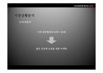 현대자동차 아반떼 기존광고비판 및 개선광고제작-10