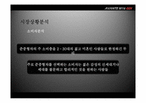 현대자동차 아반떼 기존광고비판 및 개선광고제작-12