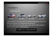 현대자동차 아반떼 기존광고비판 및 개선광고제작-14
