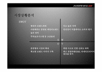 현대자동차 아반떼 기존광고비판 및 개선광고제작-18