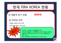 휠라 코리아 마케팅-6