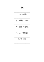 [제품관리] 여성을 위한 기능성음료-1