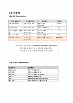 [제품관리] 여성을 위한 기능성음료-4