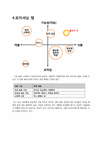 [제품관리] 여성을 위한 기능성음료-6
