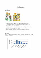 [제품관리] 여성을 위한 기능성음료-8