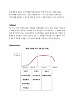 [제품관리] 여성을 위한 기능성음료-9